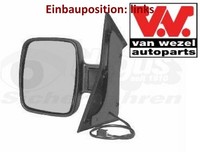 VAN Wezel 3078807 AußEnspiegel Links Spiegel AußEn FüR Mercedes-Benz