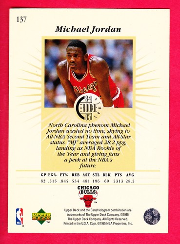 1995-96 UPPER DECK #137 MICHAEL JORDAN BULLS THE ROOKIE YEARS - 第 2/2 張圖片