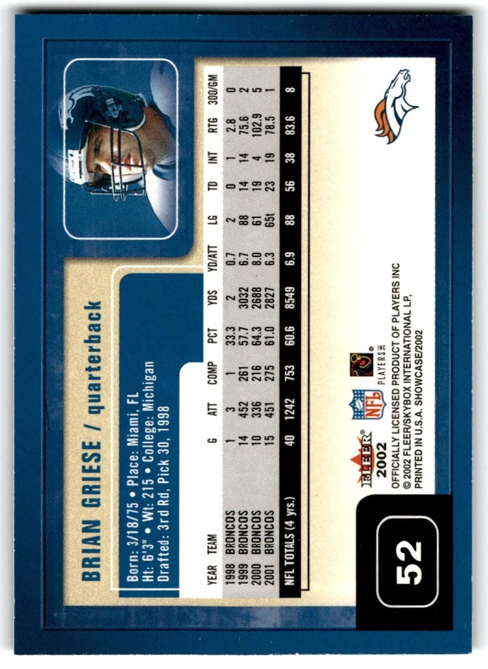 2002 Fleer Showcase Brian Griese Denver Broncos #52 - Image 2 of 2