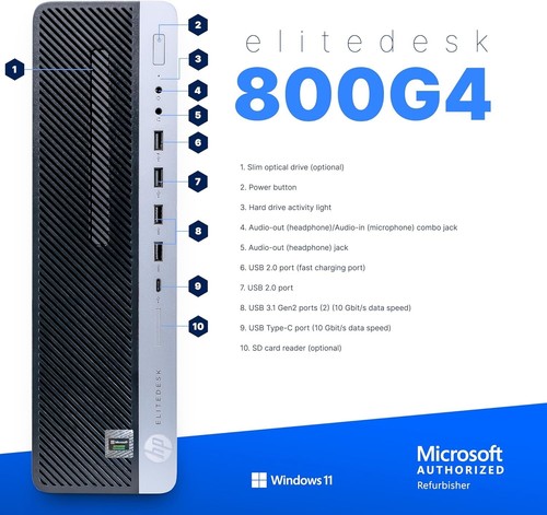 HP EliteDesk Desktop Computer Intel i5 8th Gen 16GB RAM 512GB SSD Windows 11 Pro - Afbeelding 3 van 13