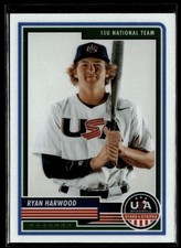 2023 Panini USA Baseball Stars & Stripes #29 Ryan Harwood