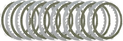 Big Twin BELT DRIVES LTD Kupplungsscheiben Kit.