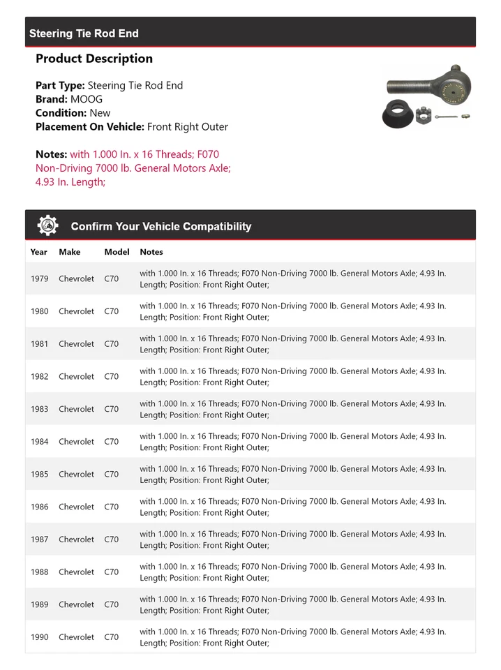 Для 1979-1990 Chevrolet C70 руль анкерный конец передний правый внешний MOOG 1979 - Изображение 2 из 4