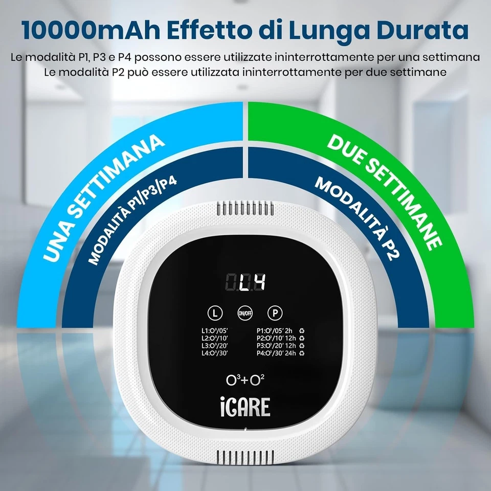 Generatore Di Ozono Purificatore D'Aria, 10000 Mah Ricaricabile Mini Purificator - Immagine 2 di 4