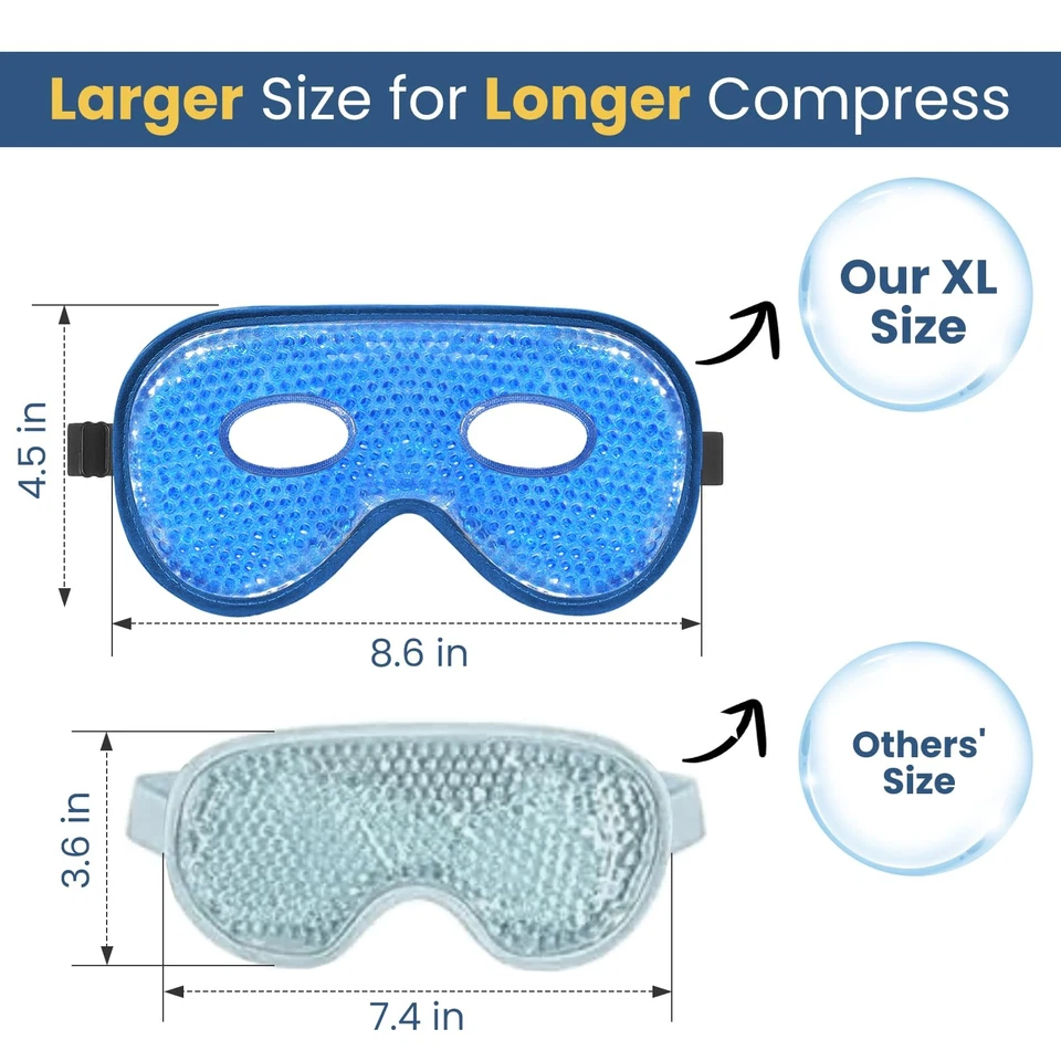 Gel Eye Mask, 2 Pack XL Jumbo Size Cooling Ice Masks for Puffy Eyes for Men &... - Image 3 of 4
