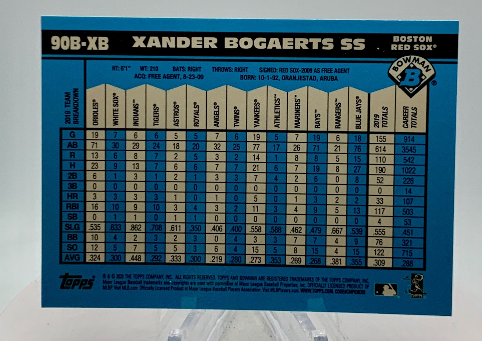 Picture 25 of 27