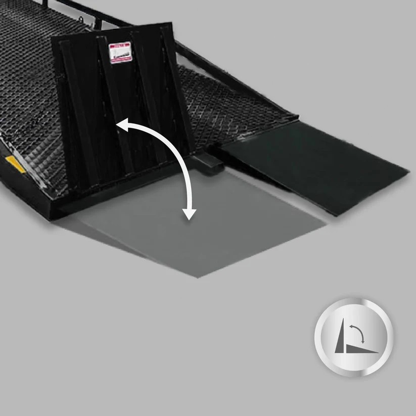 Portable Container Rams Portable Yard Ramp Loading Dock | Heavy Duty Steel Container Ramp ...
