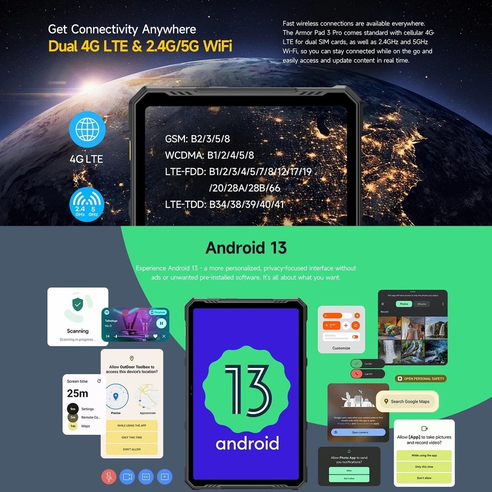 Ulefone Armor Pad 3 Pro 4G Rugged Tablet 8Gb+256Gb 33280mAh uSmart Connect HDMI - Image 3 of 4