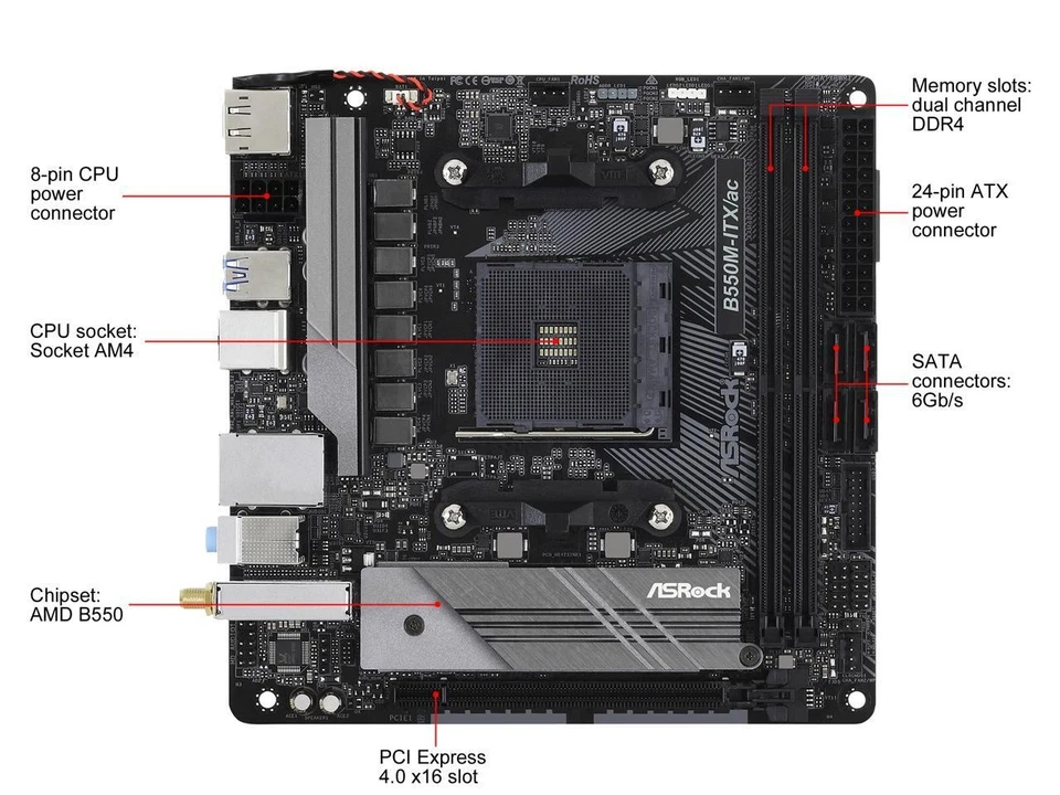 ASRock B550M-ITX/AC AM4 AMD B550 Mini ITX AMD Motherboard - Image 3 of 4