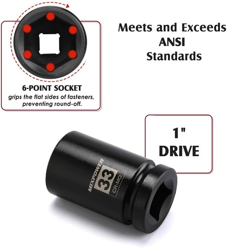 TRAX 7PC SAE Impact Socket Set 6 Point 1 Inch Square Made in Taiwan 5/16"- 1-1/2 - Picture 2 of 6