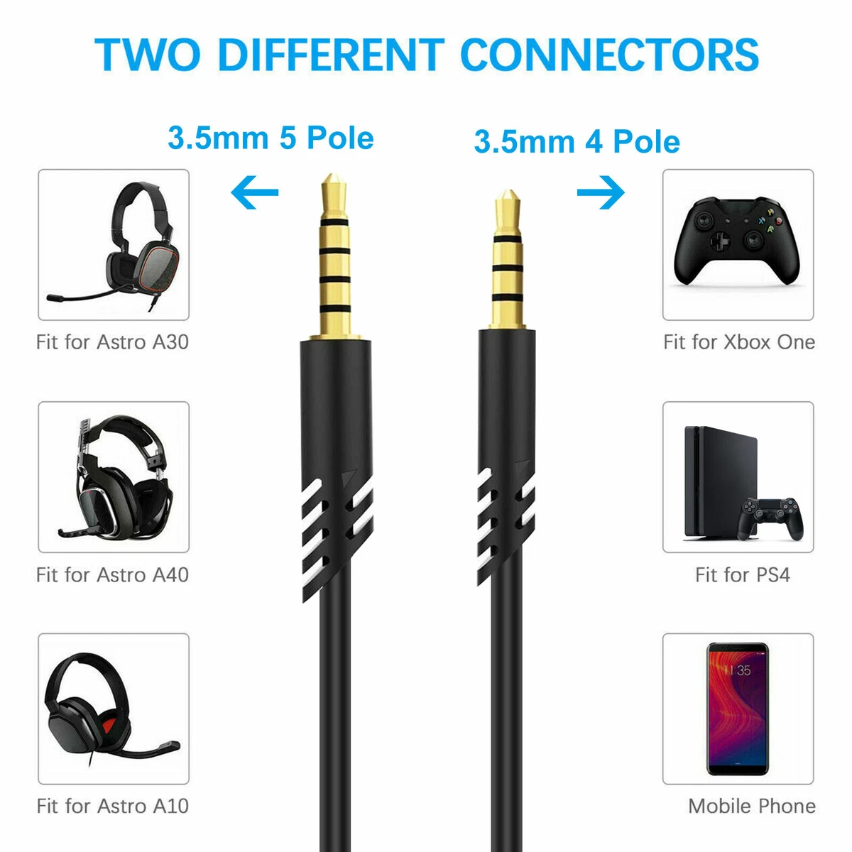 A10 ps4 headset cord sales