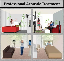 1 Pack Egg Crate Foam Sound Proof Foam Panels for Walls,48''X24''X2'' Inch Ac...