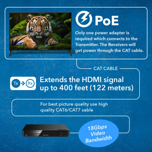 OREI 4K UltraHD 1x2 HDMI Extender Splitter Up To 400 (UHD12-EXB400-K) - Picture 7 of 9