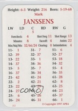 1997 APBA Mark Janssens 0q3
