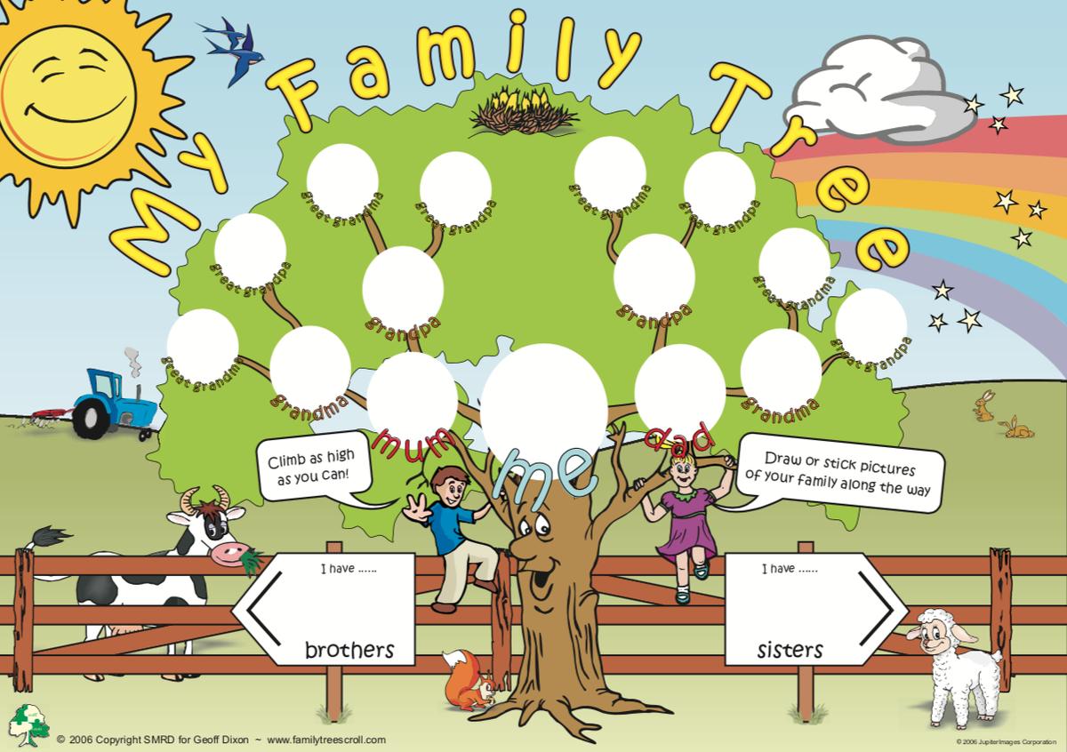 Cool Family Poster Ideas Preschool Family Tree Ideas Arbre