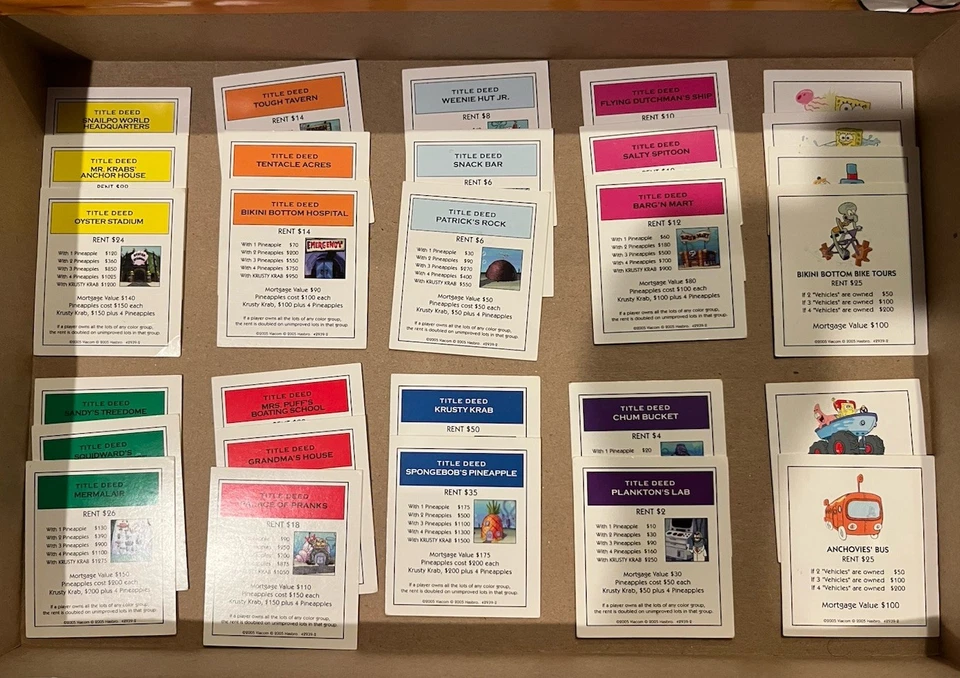 Hasbro Spongebob Squarepants Monopoly Collectors Edition 2005 Complete - Image 3 of 4