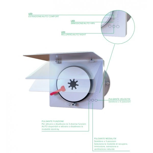 RECUPERATORE DI CALORE VENTILAZIONE MECCANICA VORTICE HRW30 MONO EVO 12434 - Immagine 3 di 4