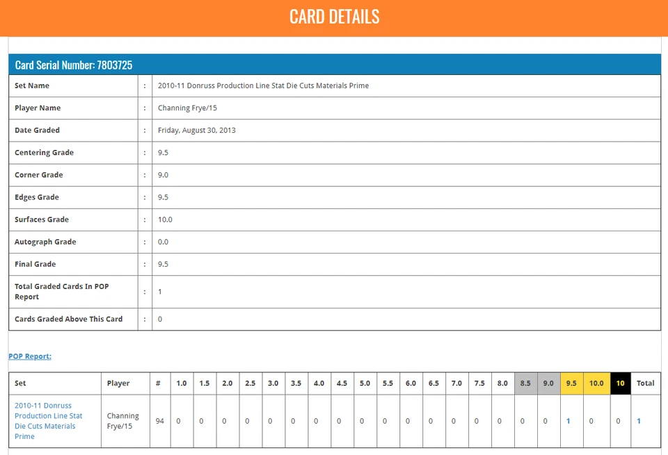 POP 1: Channing Frye BGS 9.5: 2010-11 Donruss Troquelado Materiales Prime Gisto/15 Foto 3 de 3