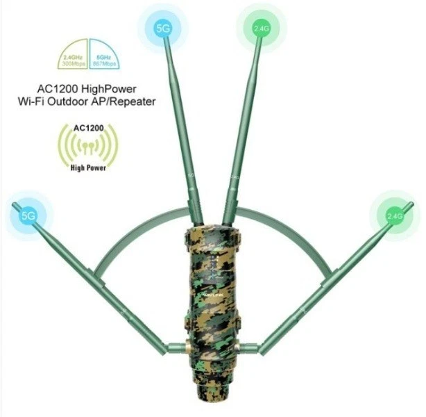 WAVLINK WN572HP3 AC1200 Dual Band WiFi Extender 4 PoE High Gain Outdoor Antennas - Image 4 of 4