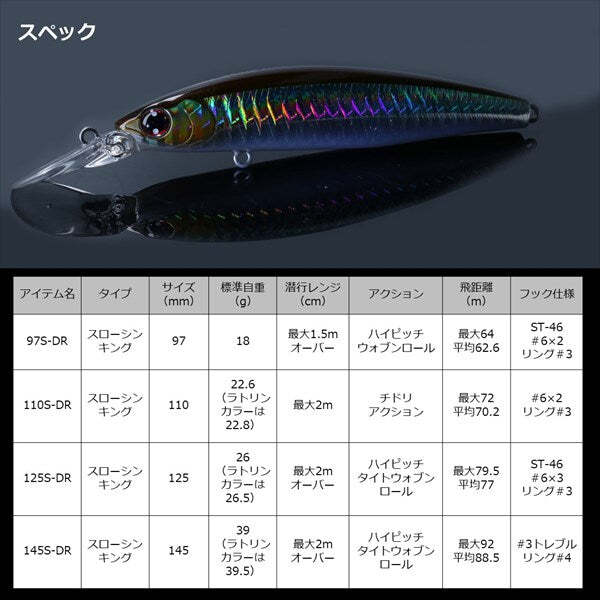 Leurre Souple Daiwa Shoreline Shiner-Z 125SDR – Set Supérieur, Transparent