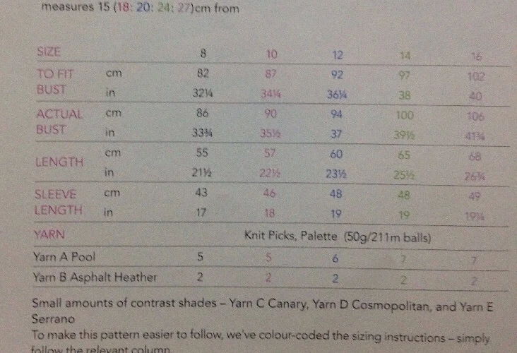 Ladies Novelty Halloween Cat Motif Jumper 4 Ply KNITTING PATTERN - Sizes 8-16 - Image 2 of 2