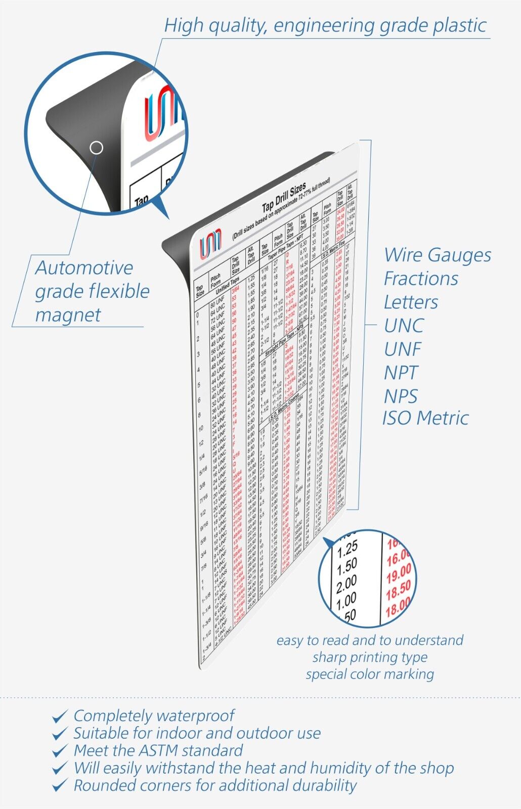 MAGNETIC Tap Drill Size Chart POCKET SIZE 11x15 cm