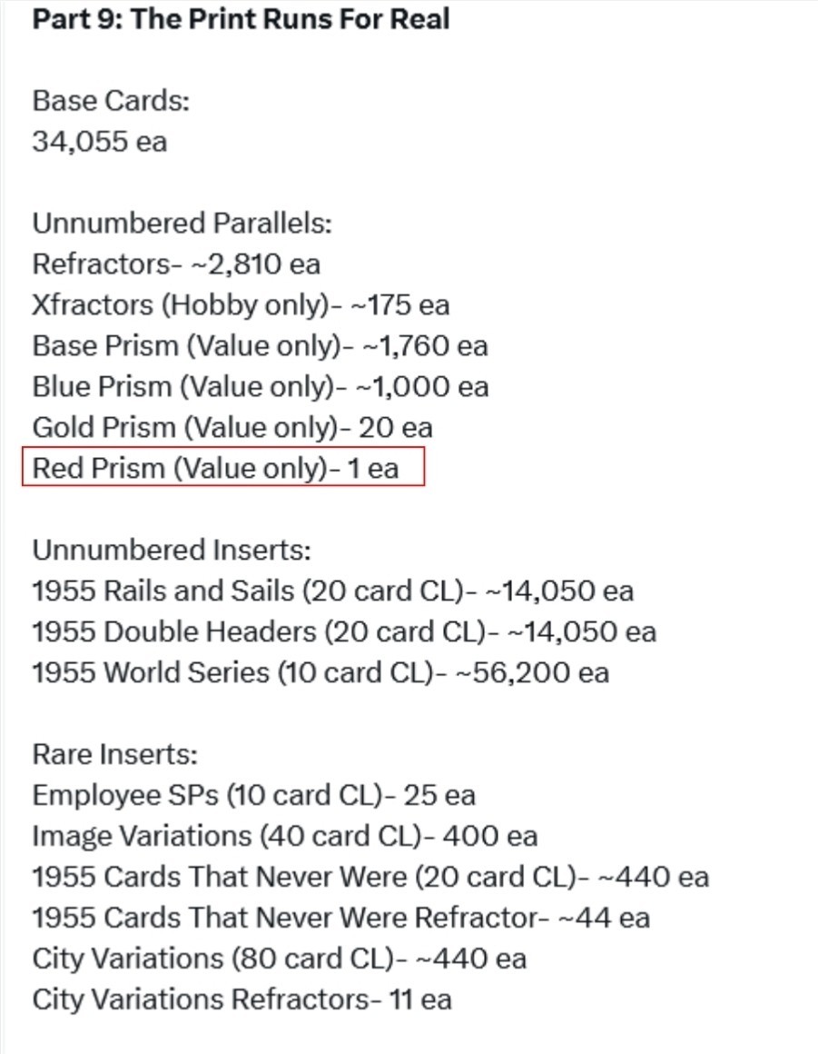 2025 Topps Chrome Platinum Paul Molitor Red Prism (Print Run 1) 1/1 Superfractor view 3