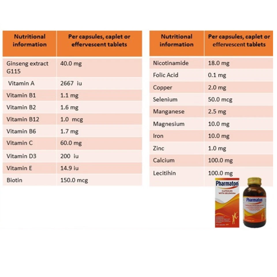 6X Pharmaton Ginseng G115 100 Cápsulas Gel Macio Ginseng Selênio Energético Booster - Imagem 3 de 4