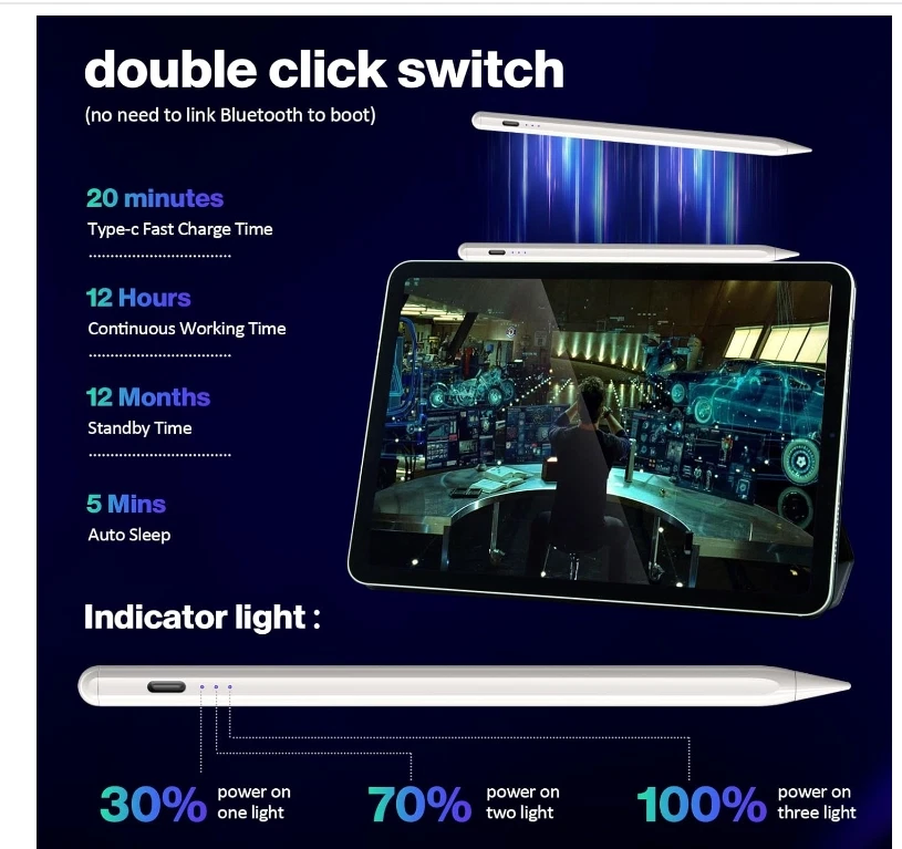 Lápiz óptico para Apple Pencil 2da generación para iPad/iPad Air/iPad Pro/iPad mini Foto 4 de 4