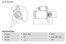 Démarreur Mercedes 408