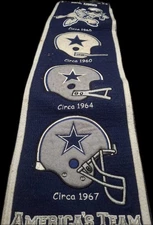 Dallas Cowboys Evolutions Banner Embroidered Wool 8"X32" 2008 Winning Streak
