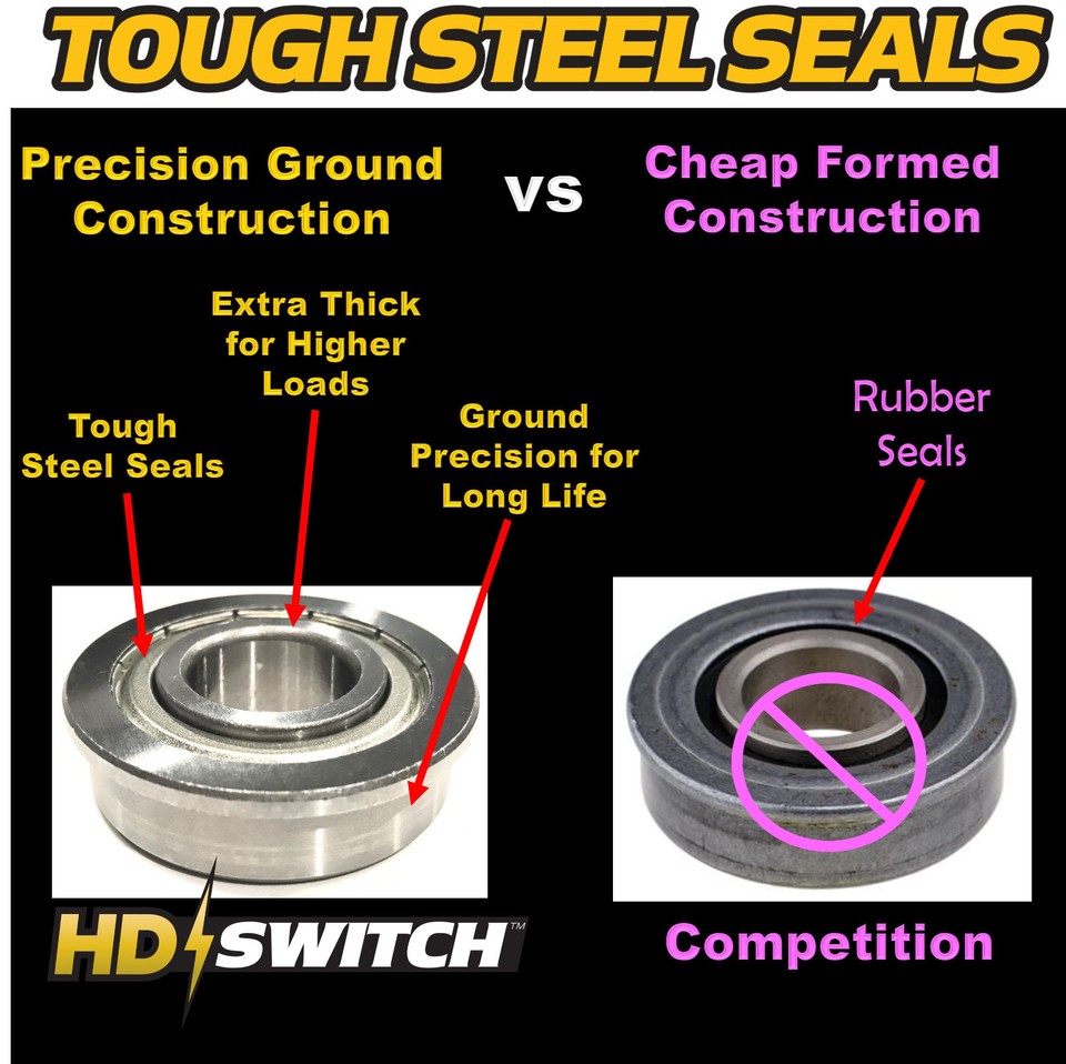 4 Pack Front Wheel Bearings 839029C for Land Pride AccuZ Z52 Z60 Z72