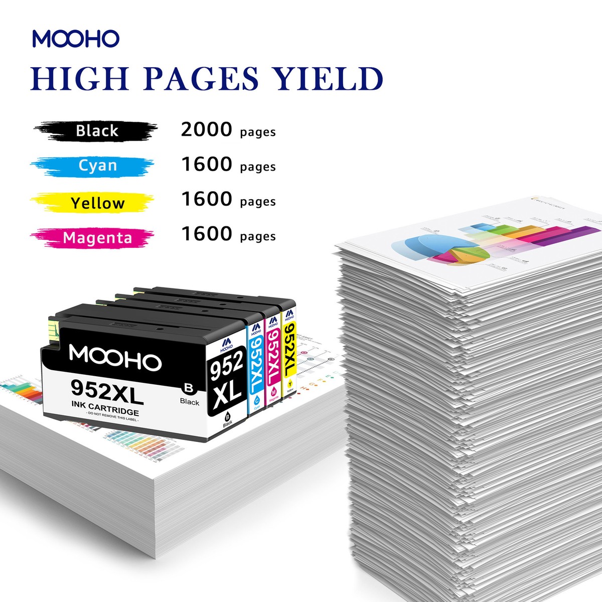 925XL 925 XL Ink Cartridges For HP 952XL 7740 8702 8200 8715