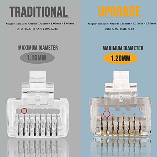 その他 6ape Easy-Connect CAT 6a FTP modular EZ connector (up to AWG 23)