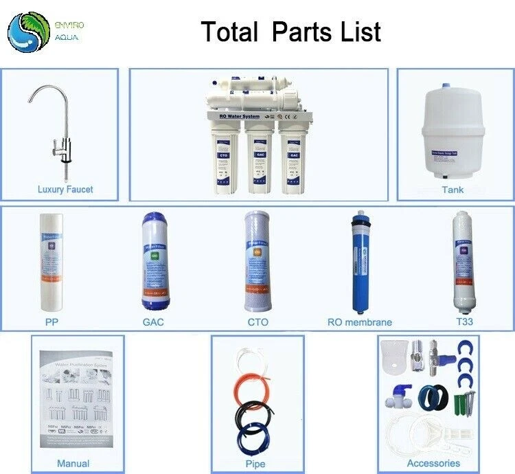 5 Stage Undersink Home Drinking Reverse Osmosis RO Water Filter System 75GPD - image 4 of 4