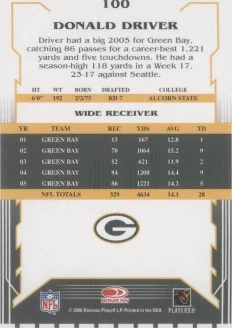 2006 Score Select Donald Driver #100