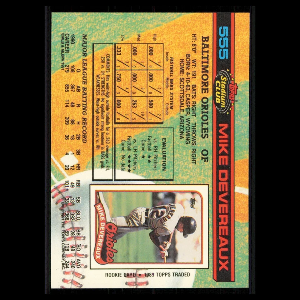 Mike Devereaux #555 1991 Topps Stadium Club Baltimore Orioles Baseball Card MLB - Image 2 of 3