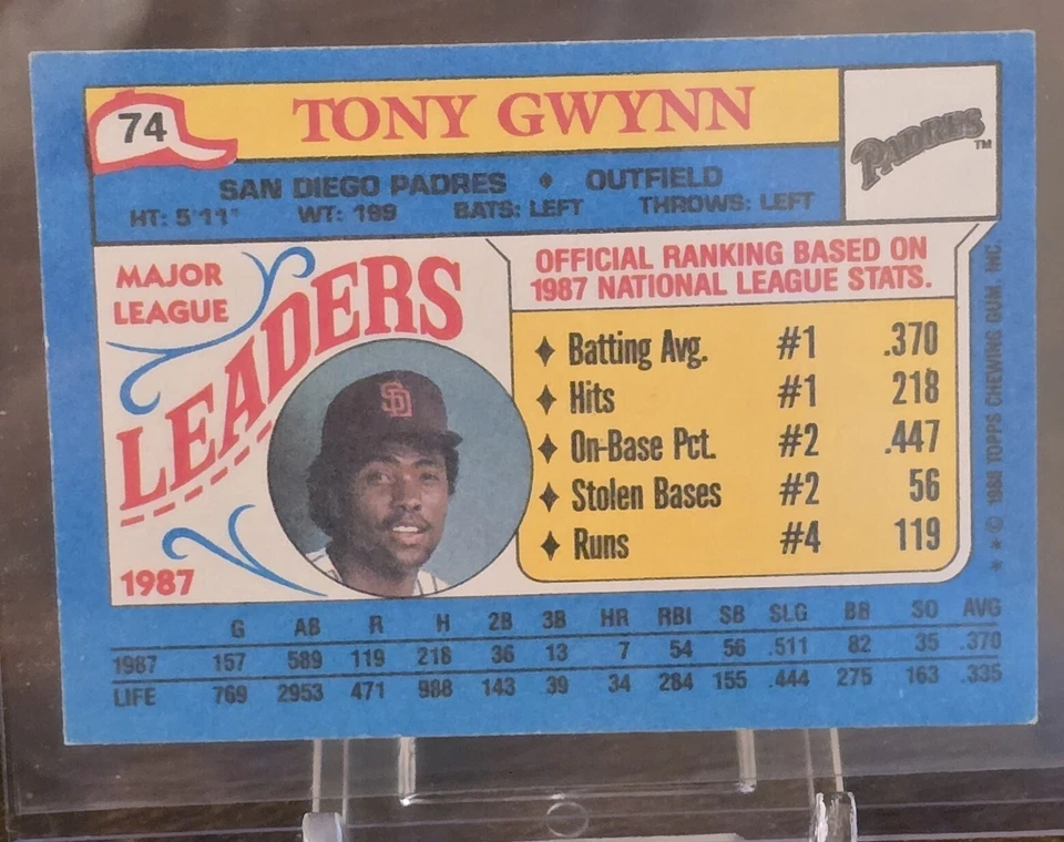 1988 Topps League Leaders Minis - #74 Tony Gwynn San Diego Padres - Image 2 of 2