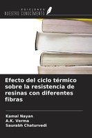 Kamal Nayan (U. A.) | Efecto Del Ciclo TéRmico Sobre La Resistencia De...