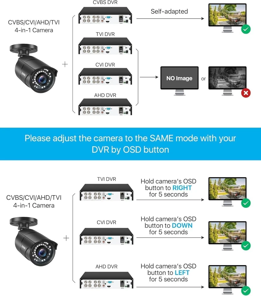 ZOSI 1080P 1920TVL Security Camera Outdoor 1 Count (Pack of 1), Black - Image 4 of 4