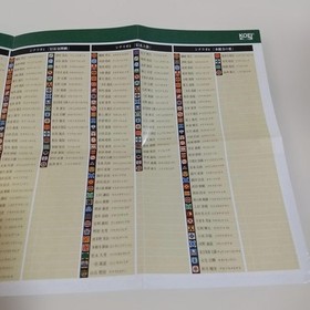 Nobunaga's Ambition: Tenshoki for Sega Saturn with Power-Up Kit Used, no case