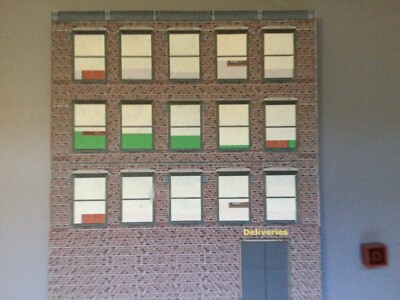 1/48 Flat Building for O Scale. Merchandise store rear load area w perspective.