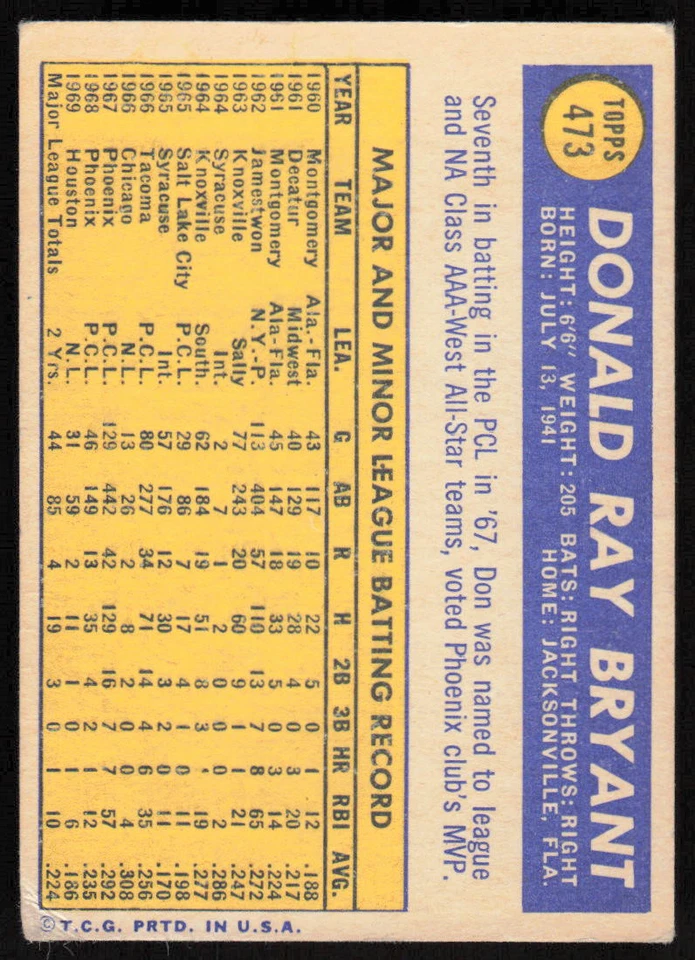 1970 Topps #473 Don Bryant - $1 SHIPPING (JB4) - Image 2 of 2