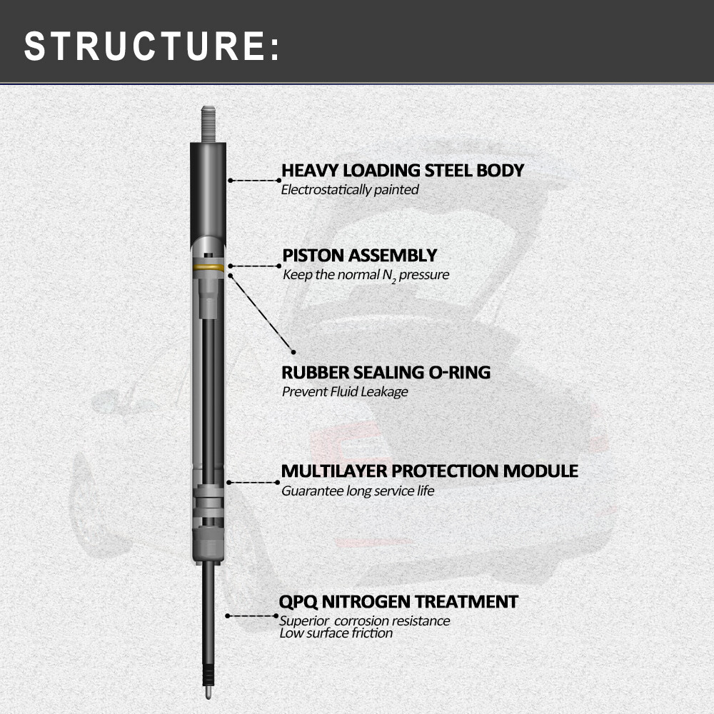 2x Liftgate Struts For 2005-2007 Chevy Equinox & 2006-2007 Pontiac Torrent - Gas Charged Supports, Direct Replacement