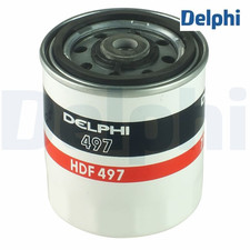 Carburateur Citroen AK