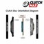 CM Stage 3 DCF Clutch Kit & Solid Flywheel For BMW E46 323 325 328 330 M52 M54 – 240mm Performance Bundle