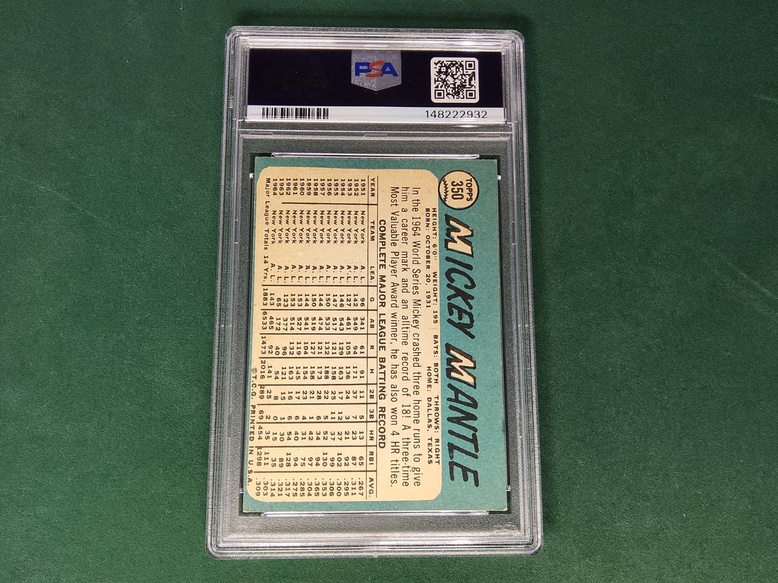 1965 Topps Baseball MICKEY MANTLE Vintage #350 PSA 3.5 VG+ RARE!! HOF Yankees view 7