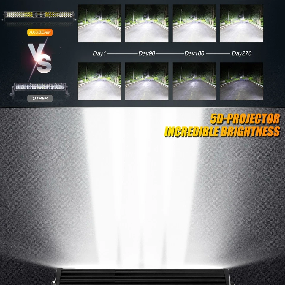 AUXBEAM 42" Inch LED Head Light Bar 5D-PRO Driving Work Lamp for Offroad SUV ATV Foto 2 de 4