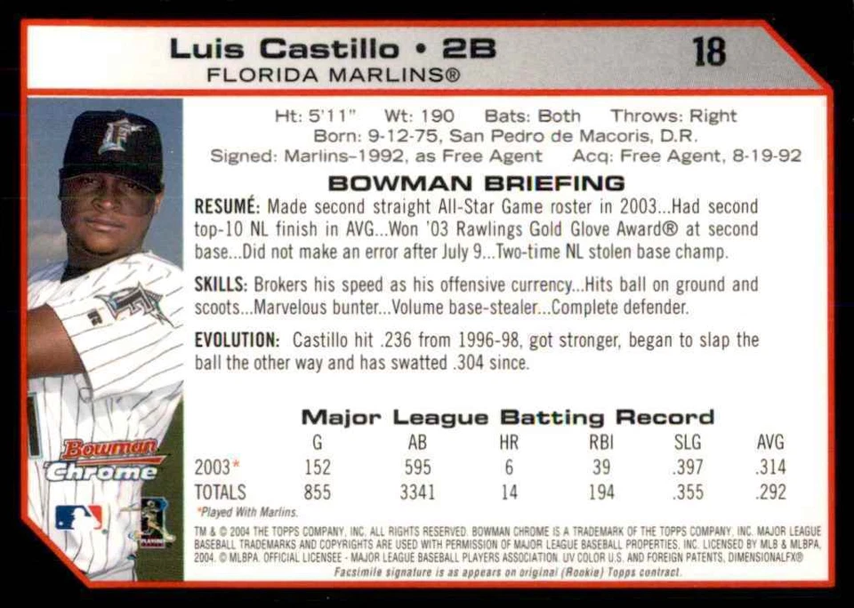2004 Bowman Chrome Luis Castillo Florida Marlins #18 - Image 2 of 2