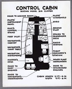 Flight Deck Pay Chart